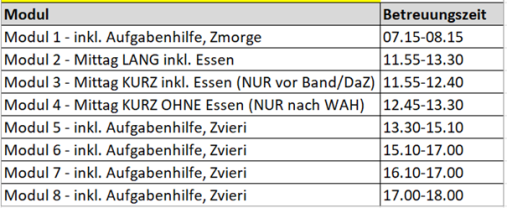 Module Tagesschule Oberstufe Hinterkappelen