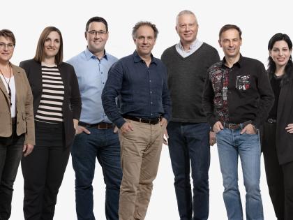 Departementsverteilung